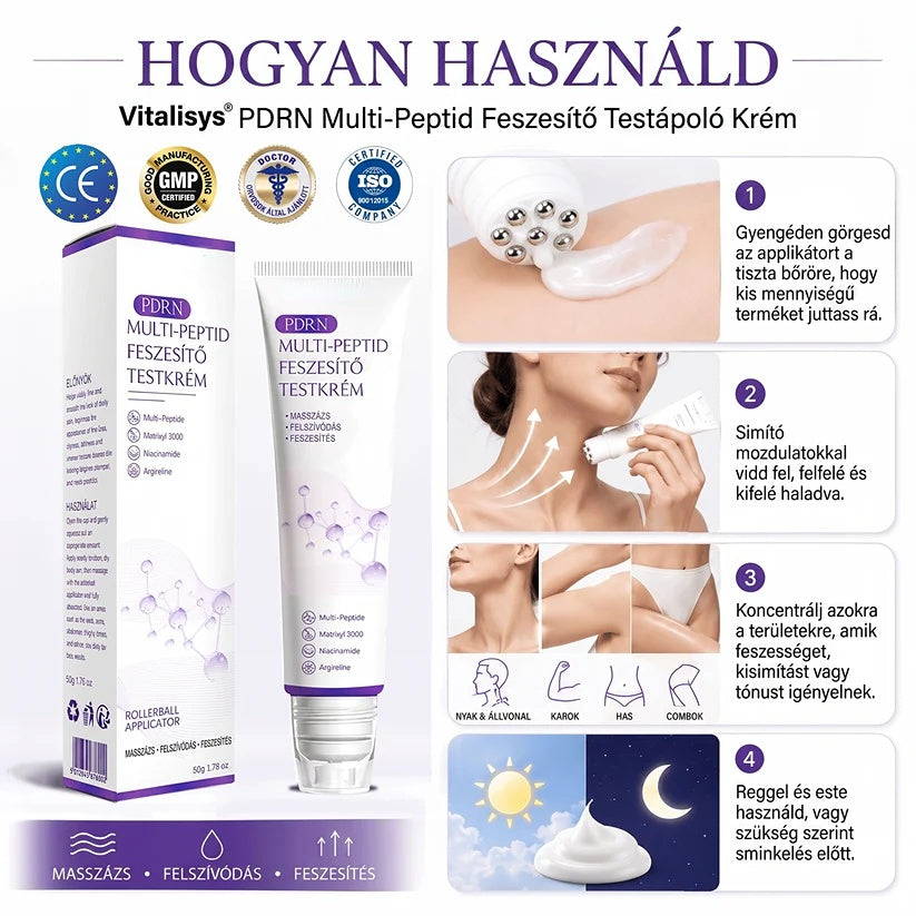 Recommended by dermatologists | PDRN Multi-Peptide Massaging Body Cream - GLOWUP