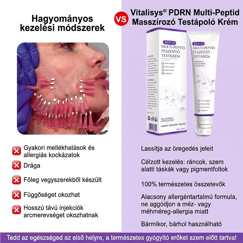 Recommended by dermatologists | PDRN Multi-Peptide Massaging Body Cream - GLOWUP