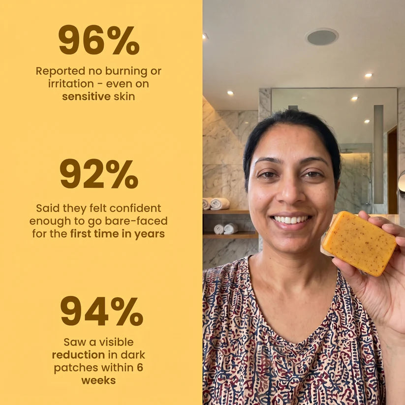Turmeric Kojic Acid Brightening Soap Cube - 2Pcs Deep Cleansing Bar for Dark Spots & Uneven Skin Tone - GLOWUP