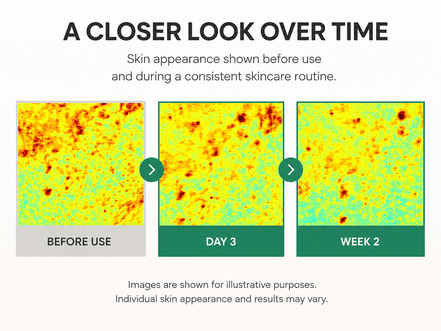 Daily Brightening Serum - GLOWUP
