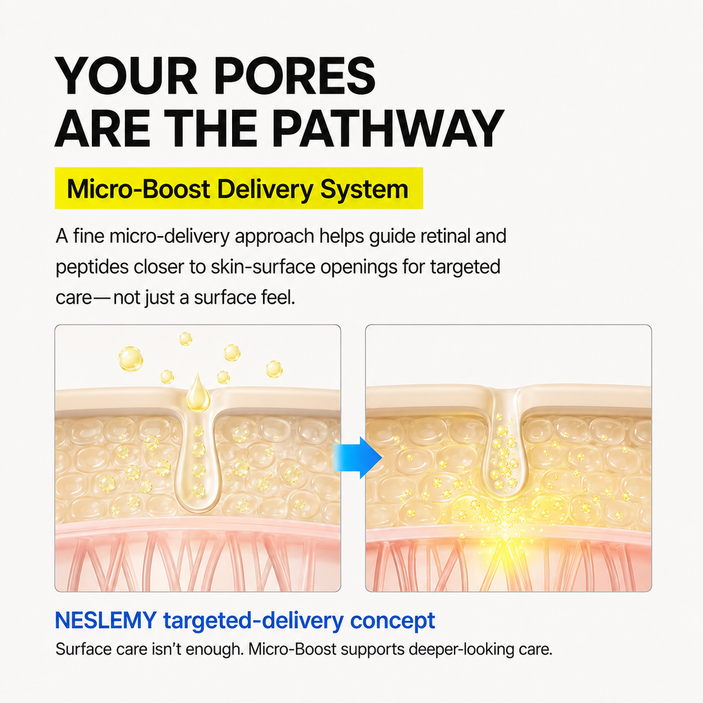Retinal Shot Dual-Action Firming Cream - 0.05% Retinal & 3% Matrixyl for Wrinkles & Fine Lines - GLOWUP