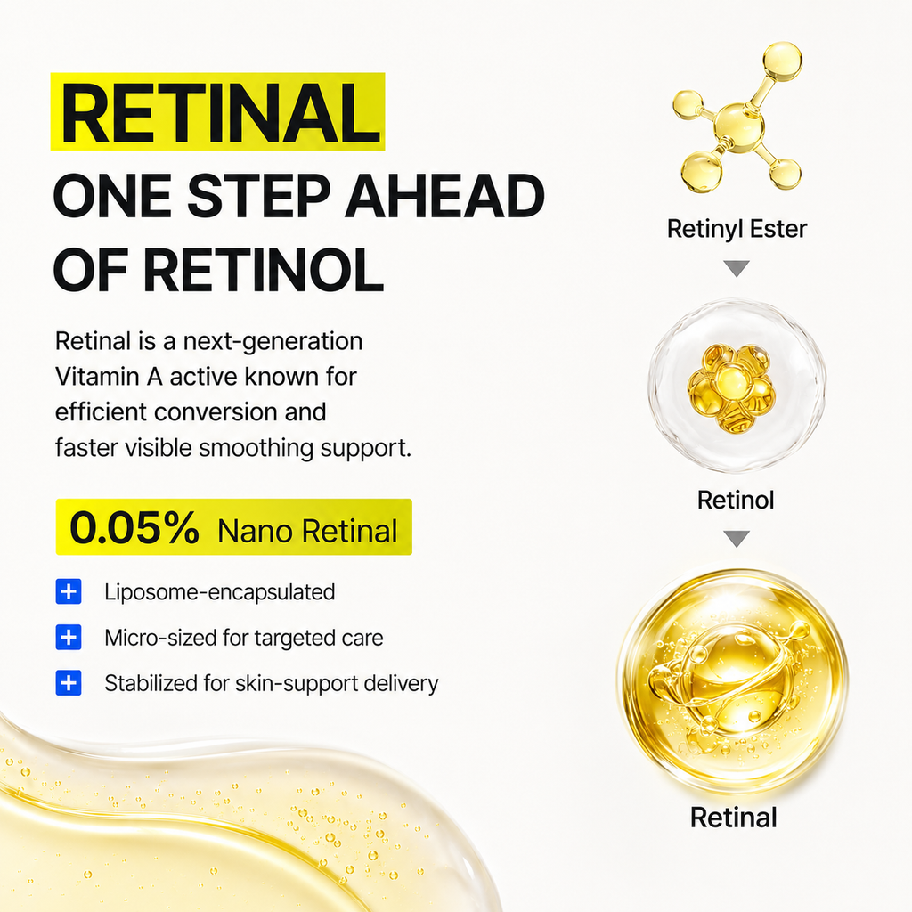 Retinal Shot Dual-Action Firming Cream - 0.05% Retinal & 3% Matrixyl for Wrinkles & Fine Lines - GLOWUP