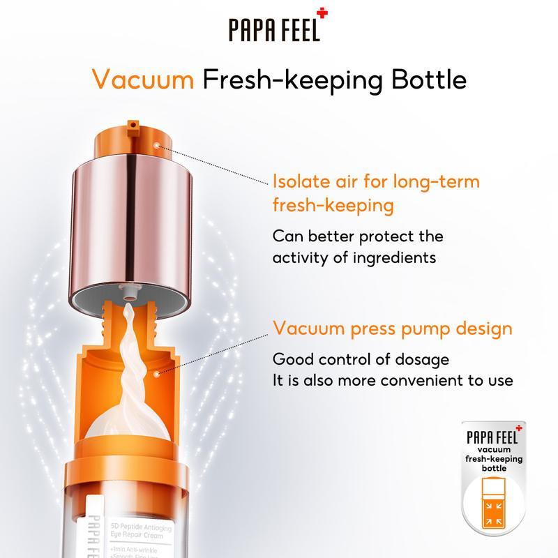 PAPA FEEL 5D Peptide Eye Cream 15g - Anti-Aging Treatment for Crow's Feet, Eye Bags & Dark Circles