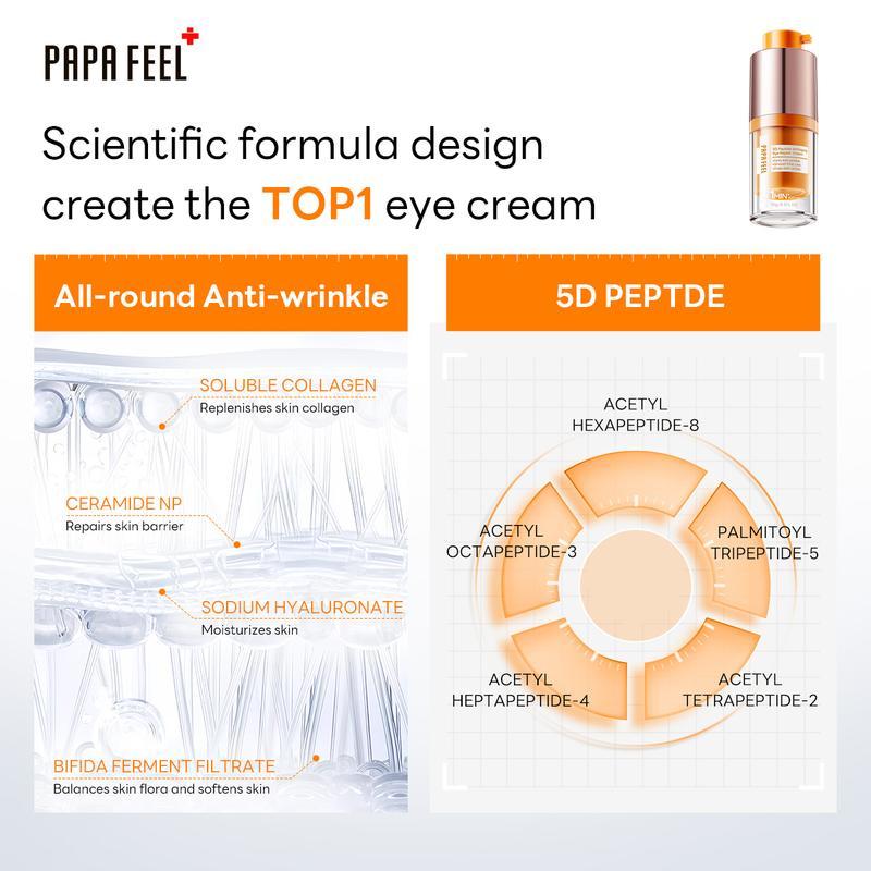 PAPA FEEL 5D Peptide Eye Cream 15g - Anti-Aging Treatment for Crow's Feet, Eye Bags & Dark Circles